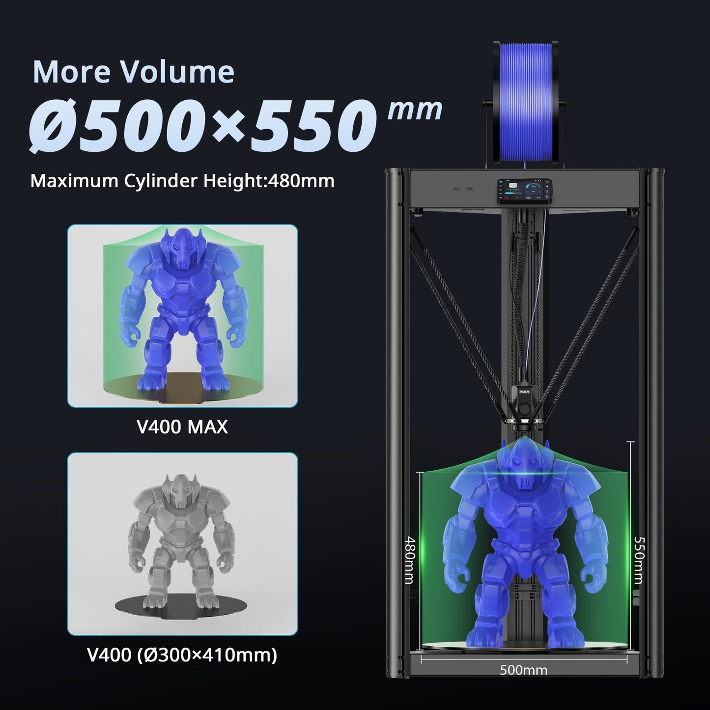 FLSUN V400 Max 3D Printer - Custom-Built Edition FLSUN 3D Printer USA