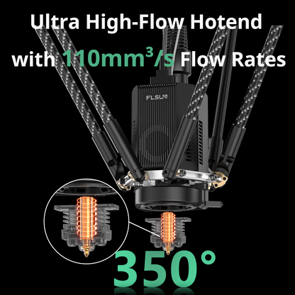FLSUN V2 Max FLSUN